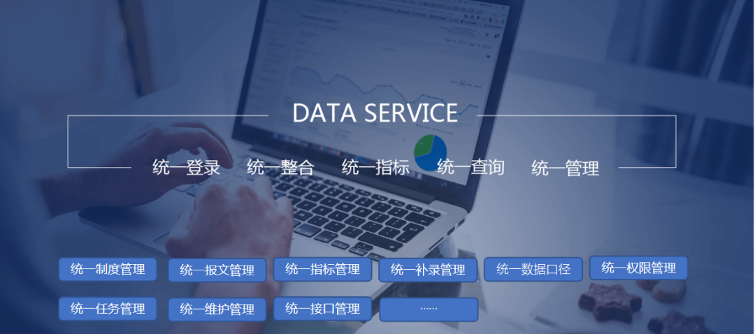 bbin宝盈(中国)全力打造金融统一监管报送平台，你值得拥有